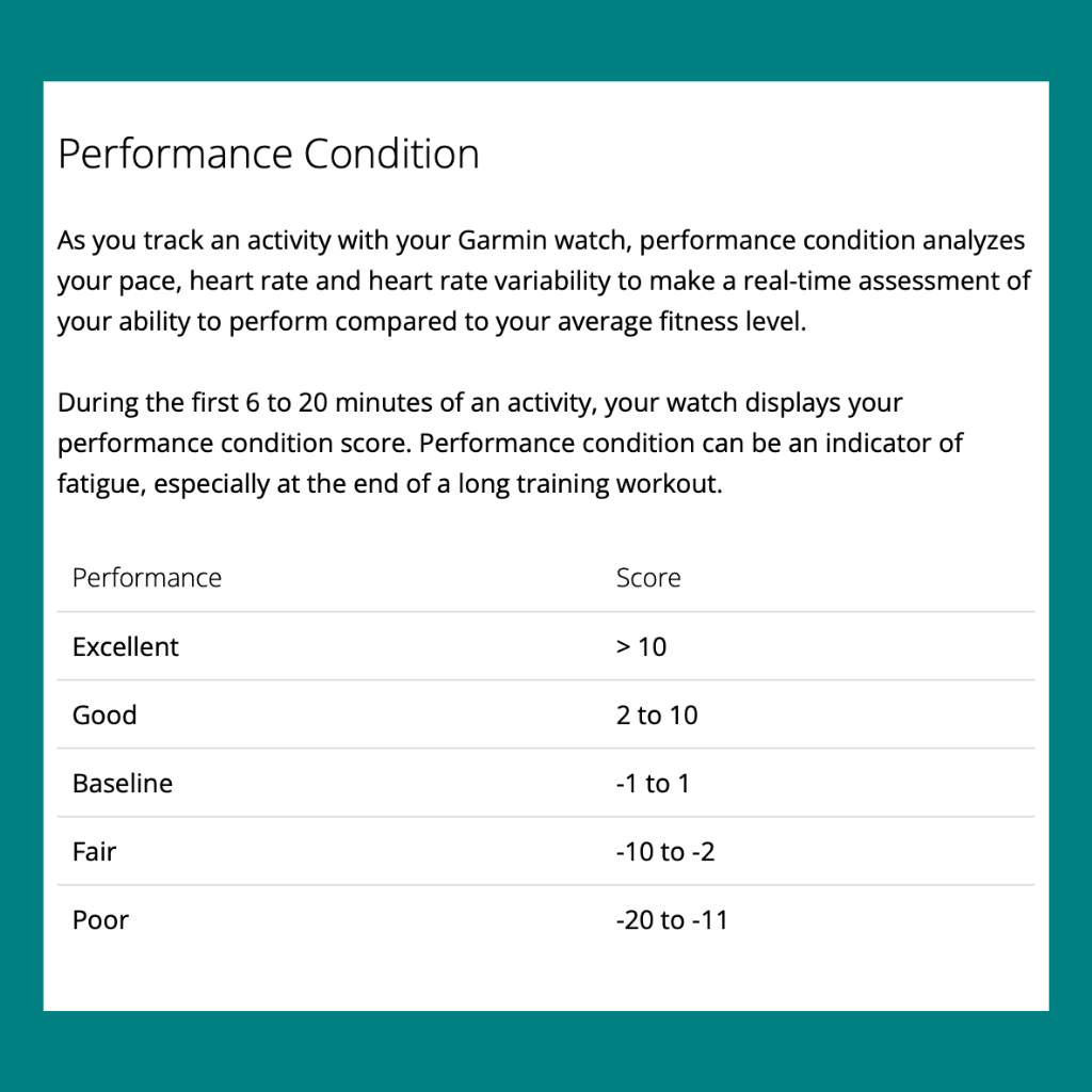 Garmin's Performance Condition explained
